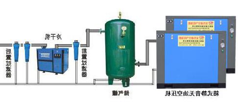 全无油空压油用于医院高压氧仓